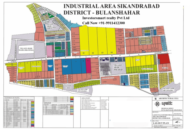 Layout Plan of Industrial Area Sikandrabad Greater Noida