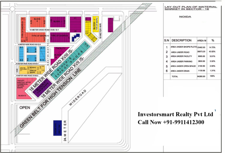 Material Market Layout Map of Sector 18 Noida