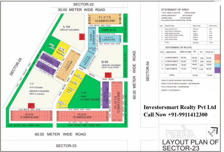Sector 23 Noida Full HD Map
