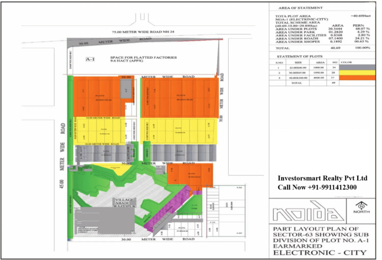 Sector 63 Noida Full HD Map