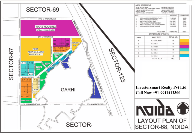 Sector 68 Noida Full HD Map